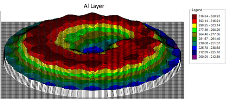 Thin film