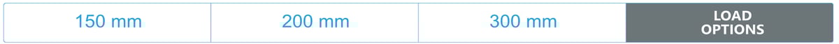 Wafer sizes Wafer sizes