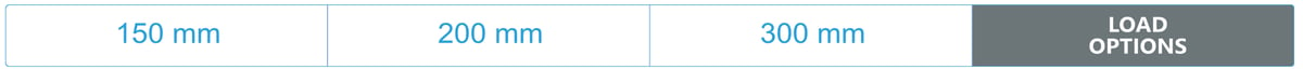 Wafer sizes