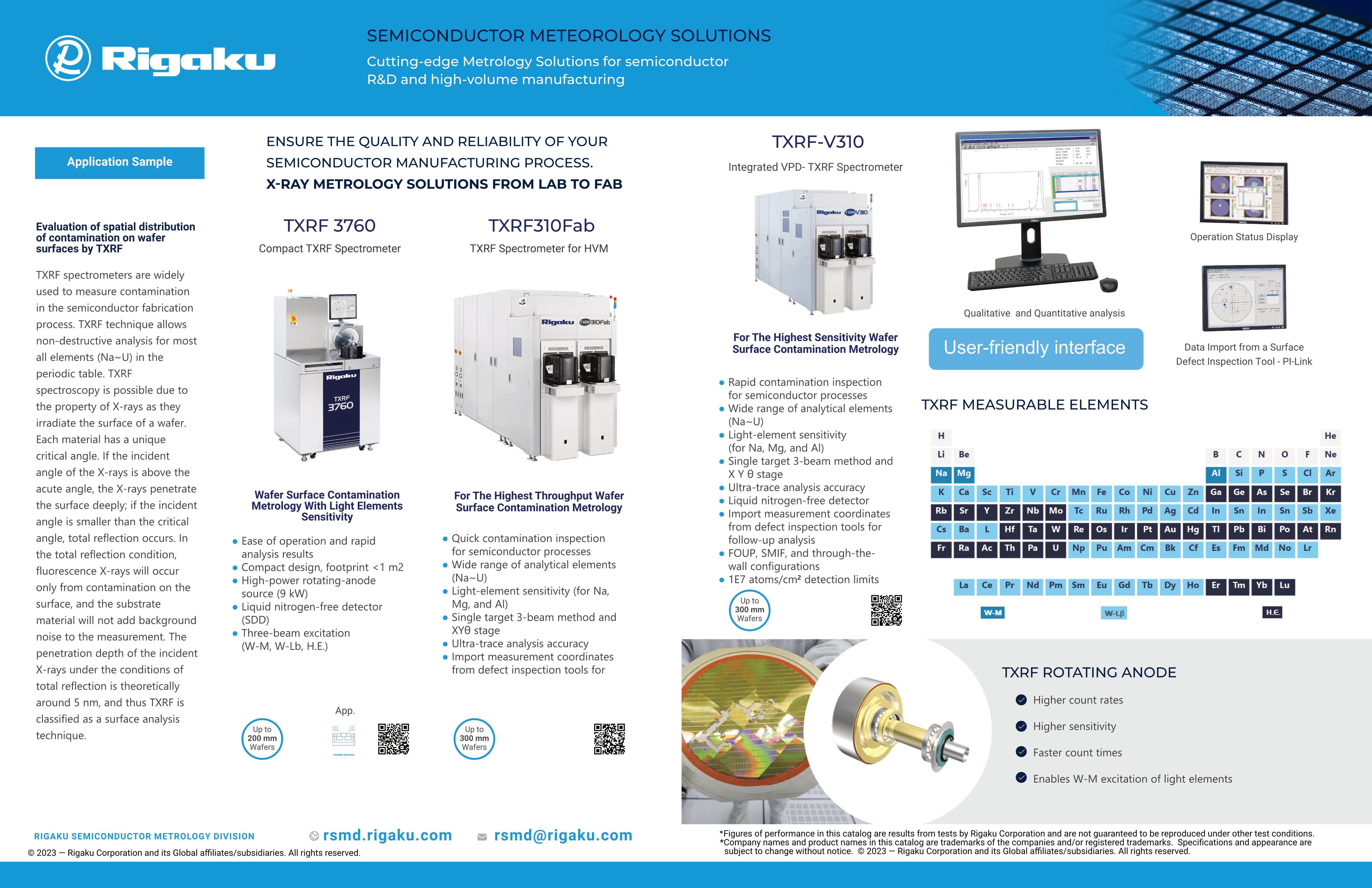 Rigaku Poster - TXRF 3800e & TXRF 3760 - Surface Contamination Monitoring for ≤200mm Wafers
